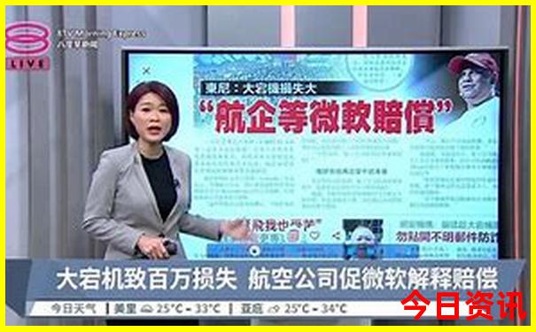 通辽旅游攻略必去景点