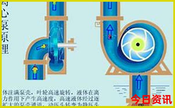 武汉汉江路有什么景点
